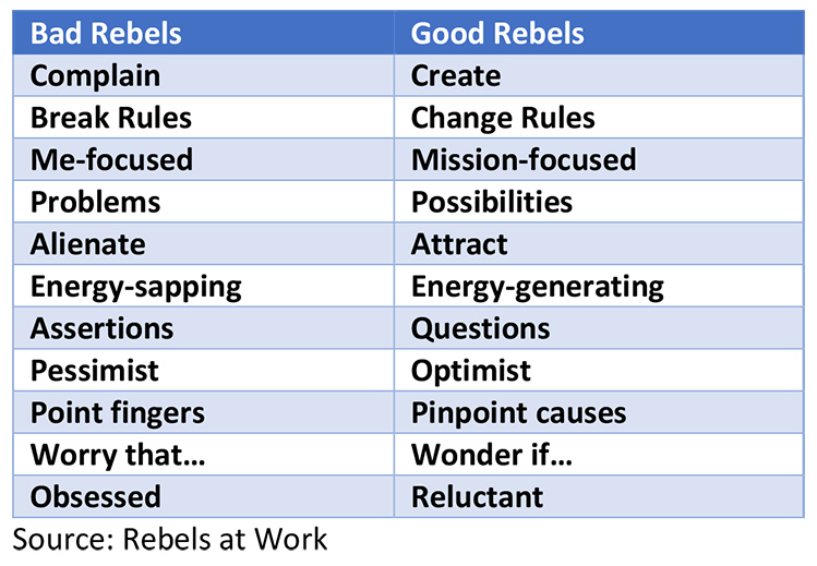 Good Rebels and Bad Rebels