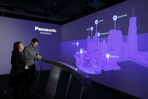 Panasonic Business Customer Experience Centre.