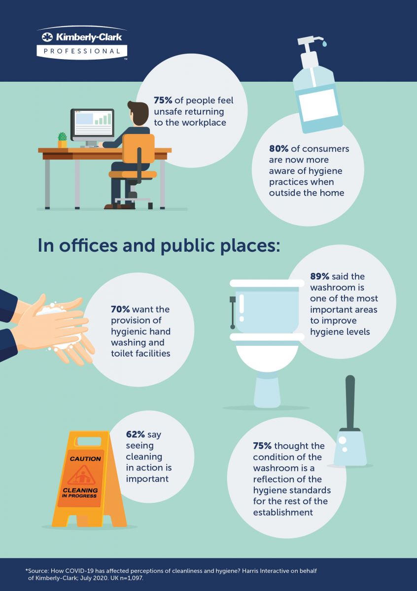 KCP Infographic