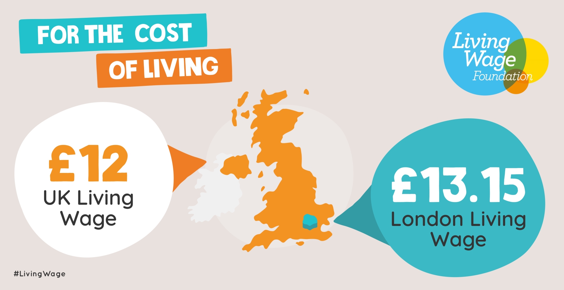 Real Living Wage Increases in the UK