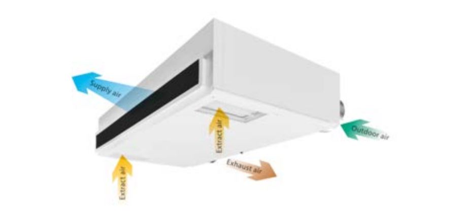 The Susurro heat recovery unit