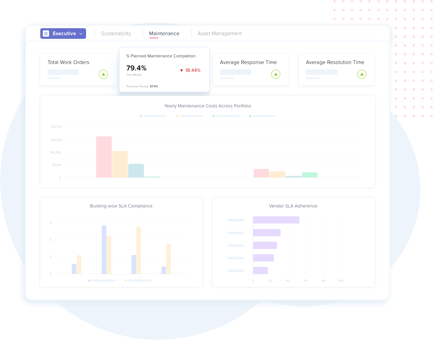 Facilio Launches Connected CMMS