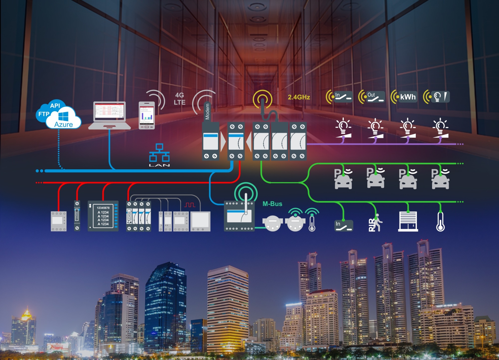 Carlo Gavazzi will be at the Smart Buildings show