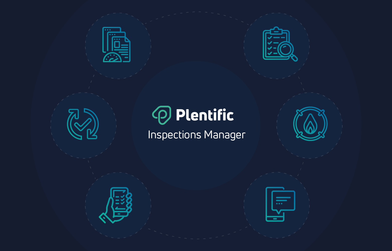 Plentific Launches Property Management Inspections Platform