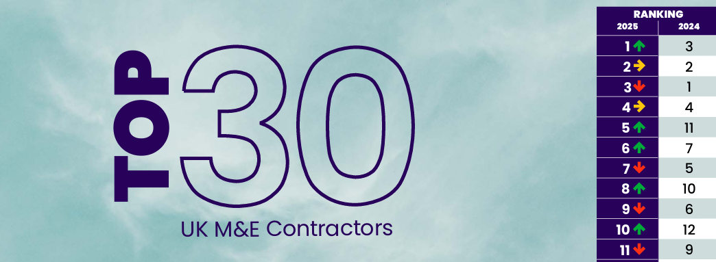 UK Mechanical & Electrical Sector Holds Firm