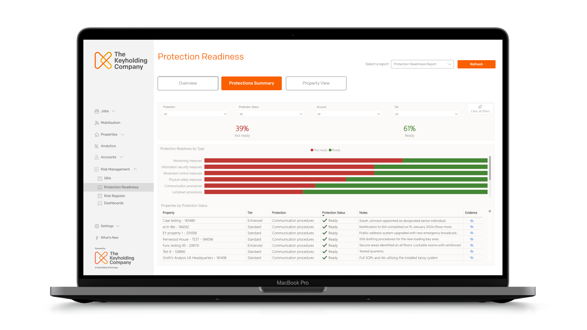 TKC launches Protection Readiness Tracker to help clients prepare for Martyn’s Law