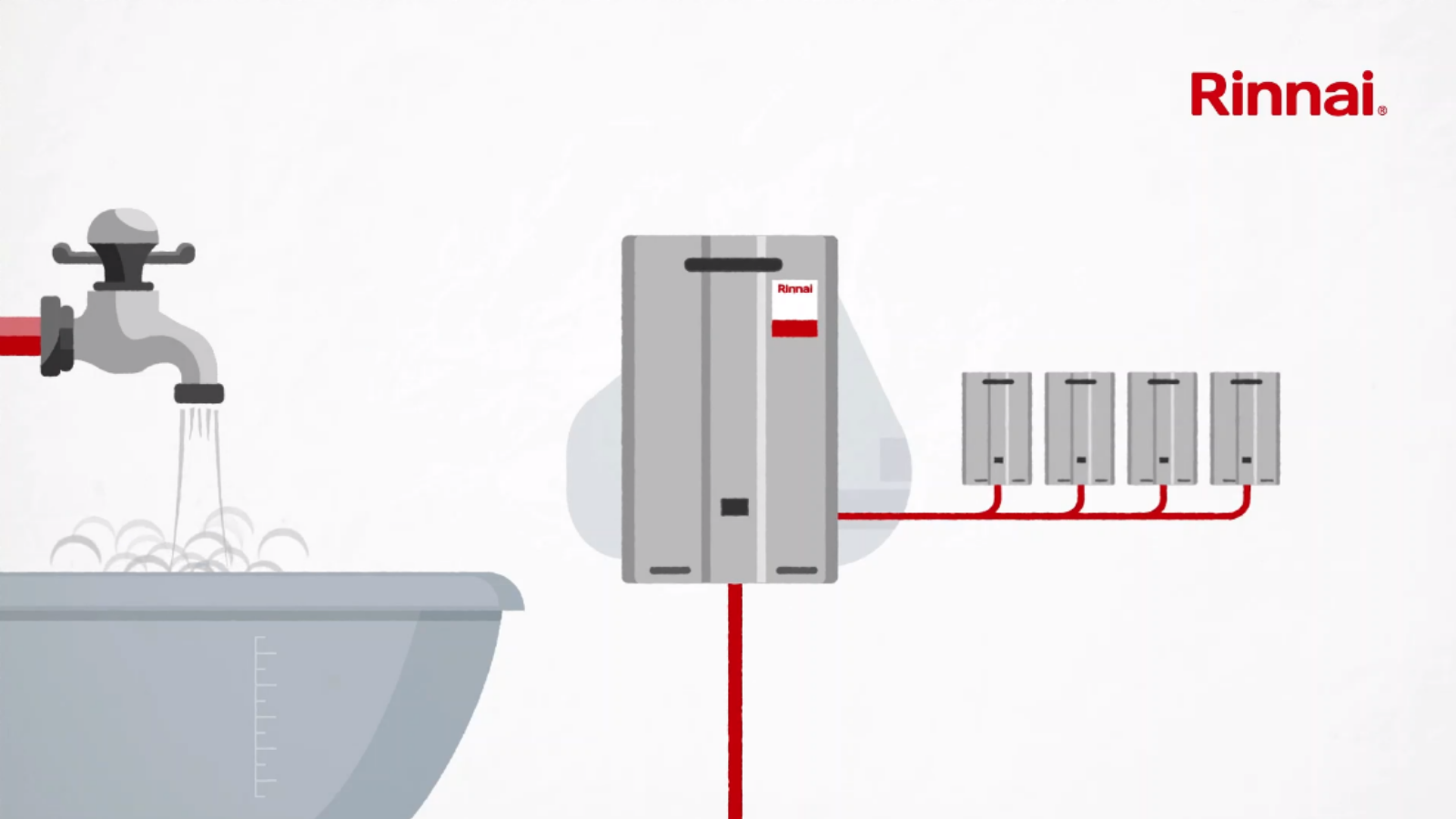 Rinnai’s New Carbon Cost Comparison – Online and On Demand
