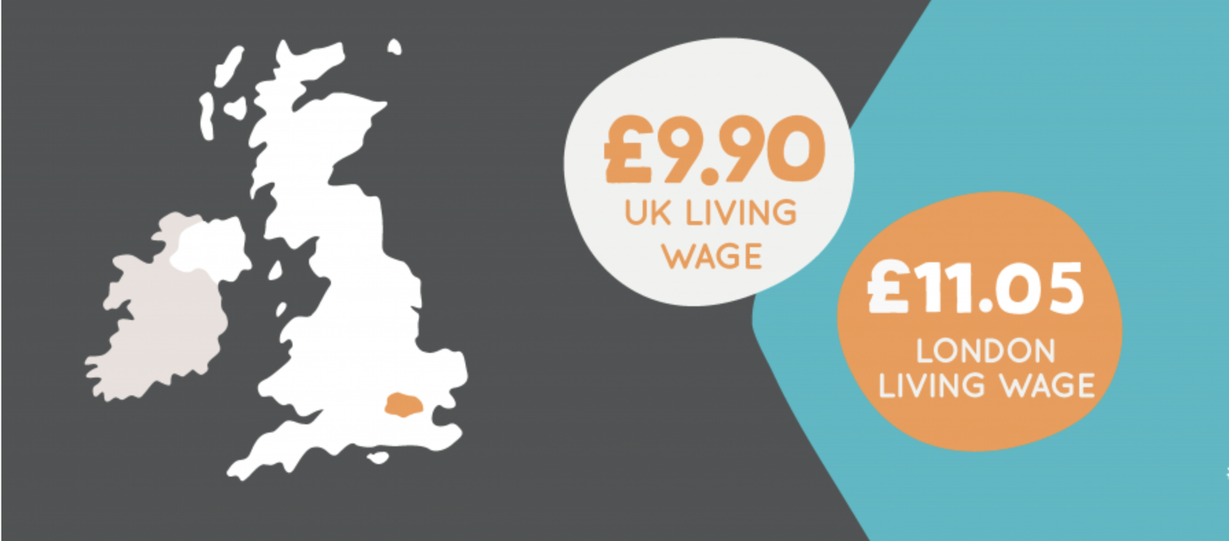 FM Firms Win at Living Wage Champion Awards