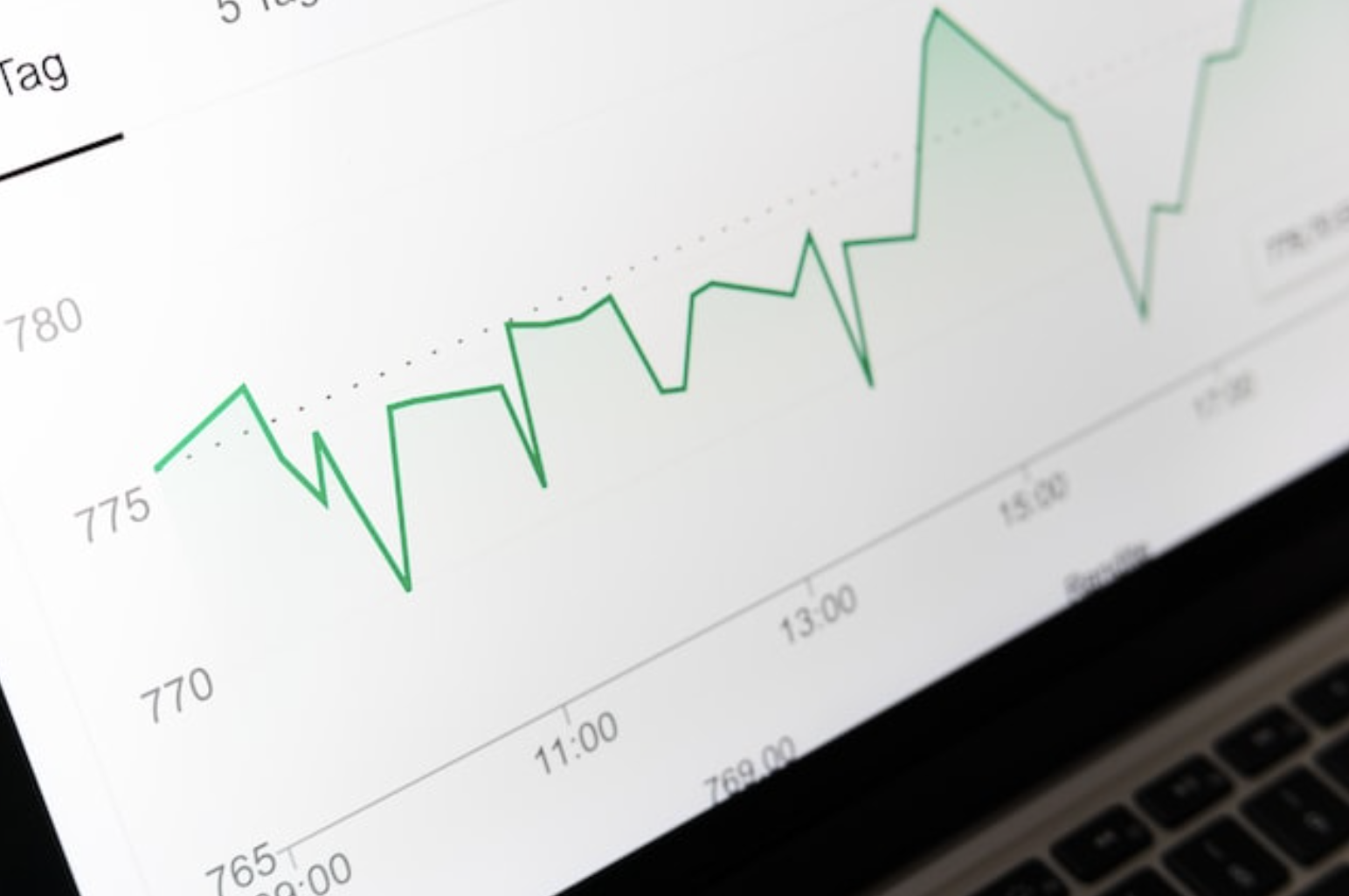 Are Cost and Time Constraints Hampering Sustainability Reporting Progress? 