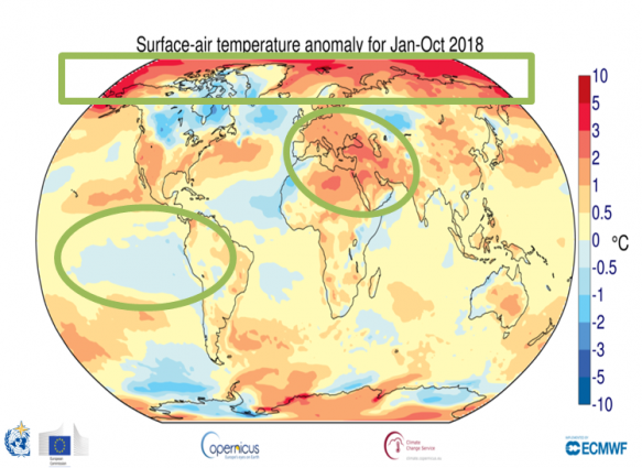 20 warmest years on record