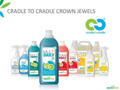 Cradle to Cradle products