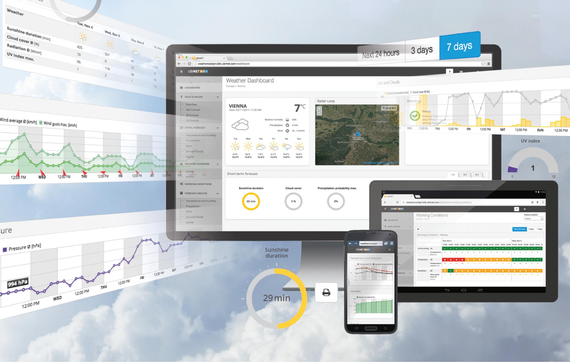 The Weather Cockpit Pilots Gritting Service Twinfm