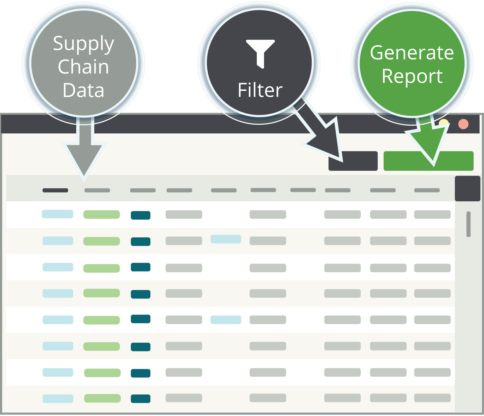 Users can track the transparency of their suppliers in TISCreport.