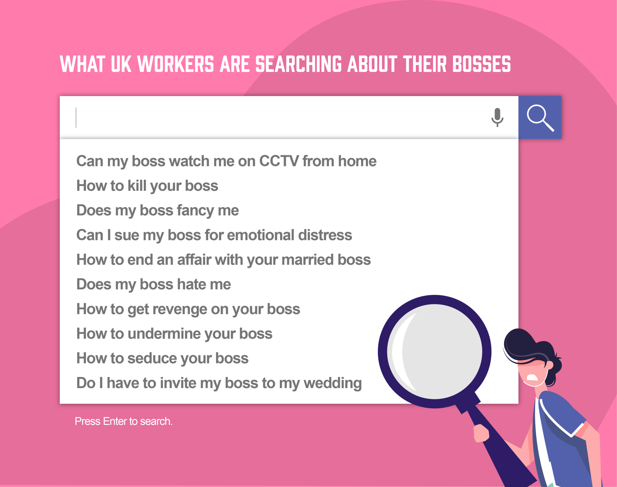 How To Kill Your Boss The Most Googled Workplace Queries