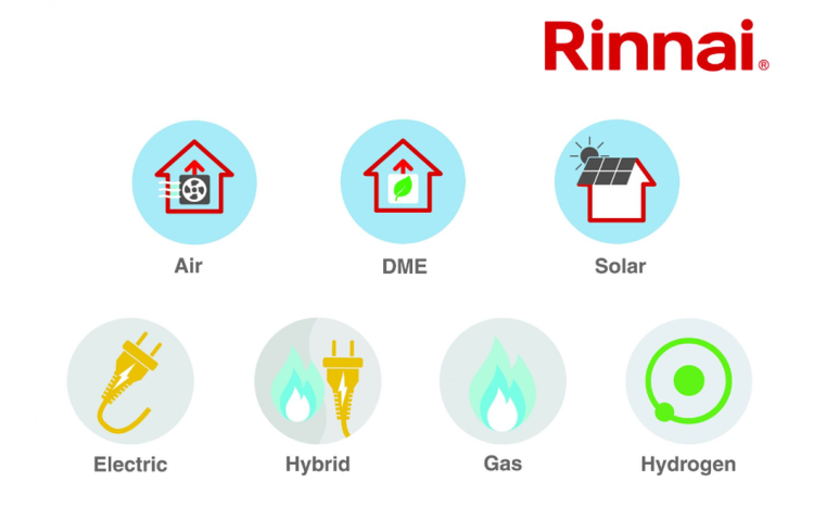 Installers Across UK Speak On The Direction Of Current & Future Commercial & Domestic Energy