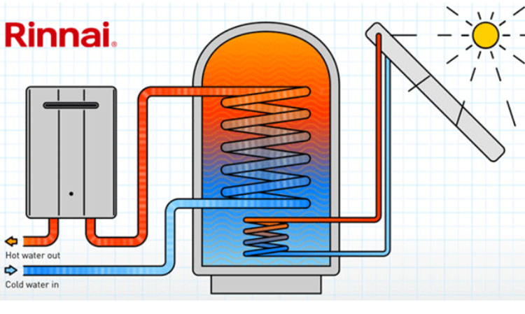 Rinnai's NEW & FREE - Heating & Hot Water System Design Service