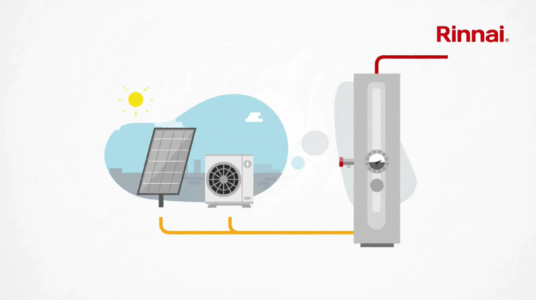 Global FoodService Chain Embraces Rinnai's H1/H2/H3 Concept into UK Programme