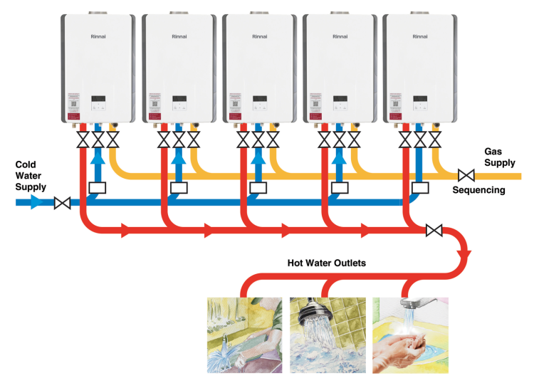 Limescale Protection In Commercial Heating & Hot Water Systems – The Numbers That Add Up To Significant Savings